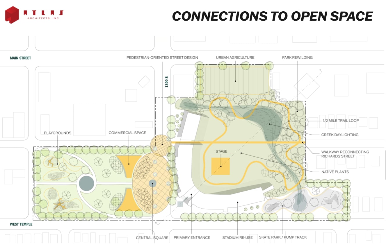 (Salt Lake City, Atlas Architects) The proposed layout of Atlas Architects' plan for open space at West Temple and 1300 South. The firm submitted the proposal to the Ballpark Next competition.