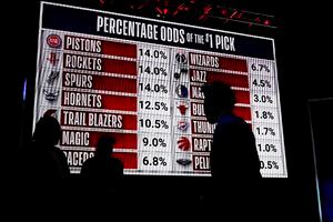 NBA Draft Lottery Results 2023 - SLC Dunk