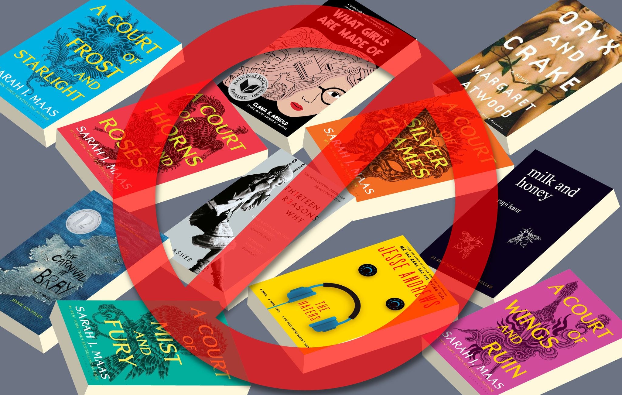 A breakdown of the banned books in Utah's biggest school districts