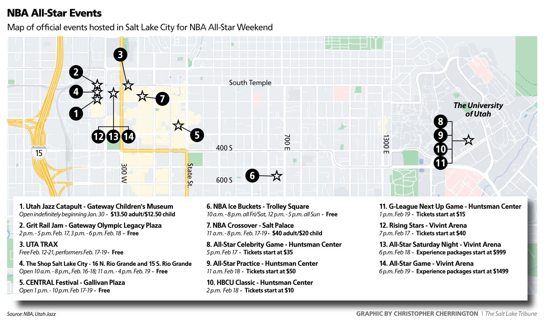 Utah NBA All-Star Weekend: Free, cheap events in Salt Lake City